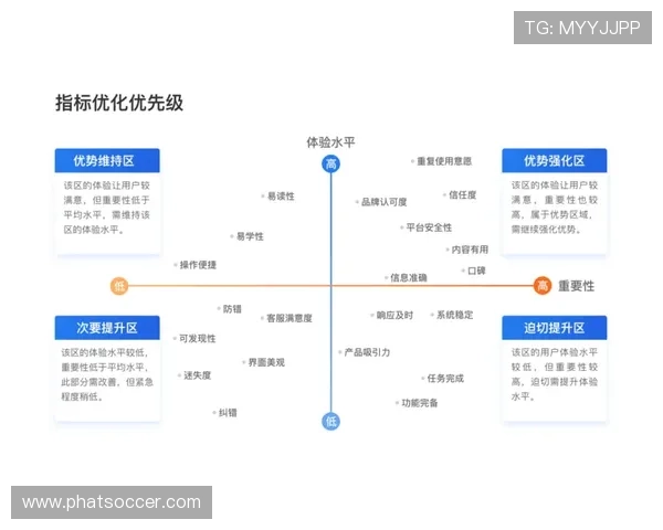 pa视讯官网平台全面介绍与最新功能全景解析为用户带来极致体验